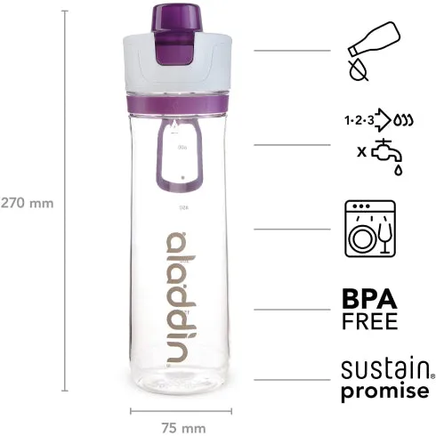 Active Hydration Tracker Bottle 800 ml